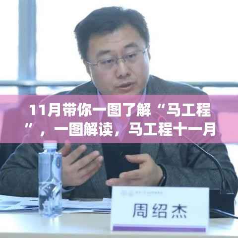 马工程深度解读,十一月一图了解与剖析