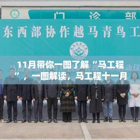 马工程深度解读,十一月一图了解与剖析