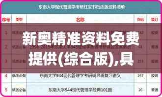 新奥精准资料免费提供(综合版),具体操作步骤指导_MP28.822