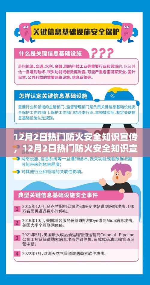 12月2日防火安全知识宣传,守护你我他的安全