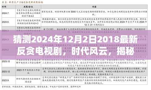 时代风云,揭秘2024年反贪电视剧新篇章