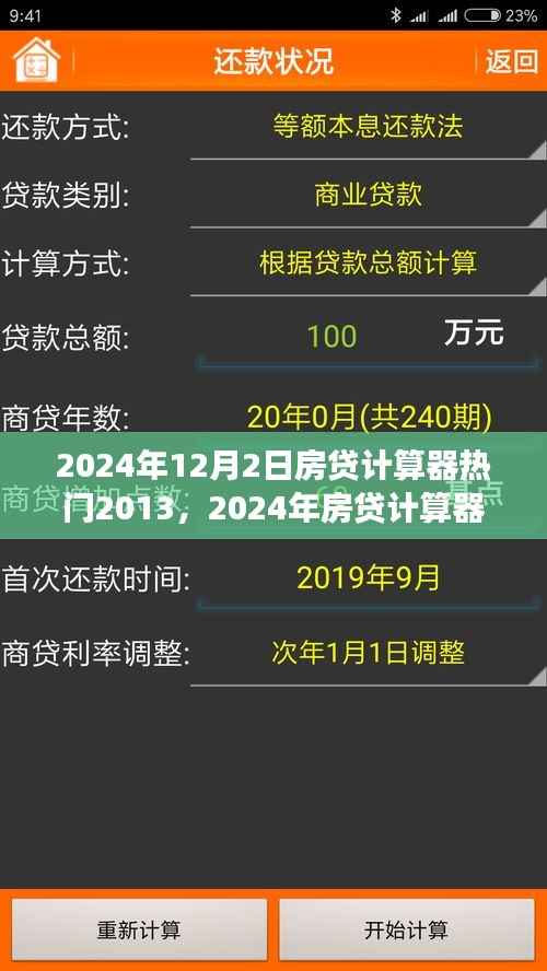 回顾与展望,从2013年的房贷计算器热点变迁到2024年的趋势解析