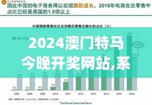 2024澳门特马今晚开奖网站,系统解答解释定义_Device72.613