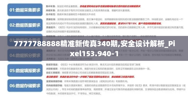7777788888精准新传真340期,安全设计解析_Pixel153.940-1
