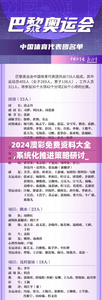 2024澳彩免费资料大全,系统化推进策略研讨_WP版82.405