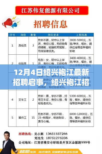 绍兴袍江最新招聘启事发布,多元观点探讨下的招聘动态