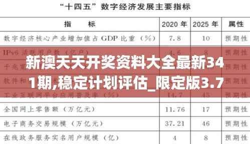 新澳天天开奖资料大全最新341期,稳定计划评估_限定版3.731
