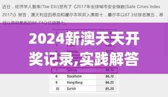 2024新澳天天开奖记录,实践解答解释定义_体验版7.552