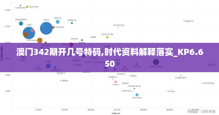 澳门342期开几号特码,时代资料解释落实_KP6.650