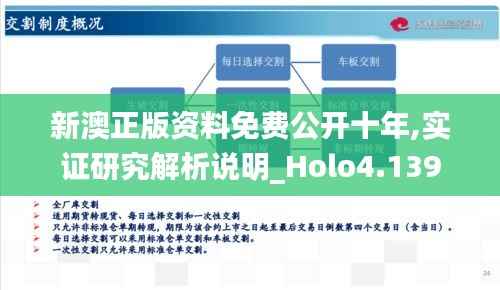新澳正版资料免费公开十年,实证研究解析说明_Holo4.139