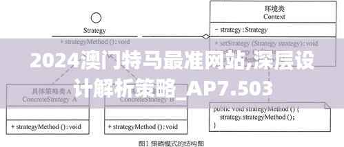 2024澳门特马最准网站,深层设计解析策略_AP7.503