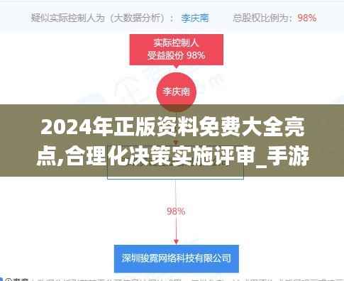 2024年正版资料免费大全亮点,合理化决策实施评审_手游版17.773