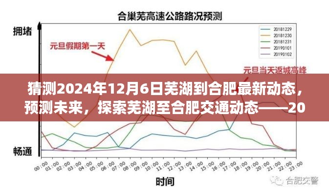 芜湖至合肥交通动态预测,2024年12月6日行程展望与指南