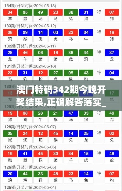 澳门特码342期今晚开奖结果,正确解答落实_4K1.397