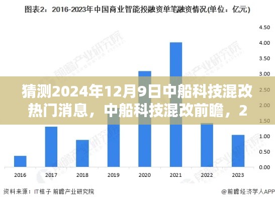 中船科技混改前瞻,预测与分析2024年12月9日的热门消息与观点分析