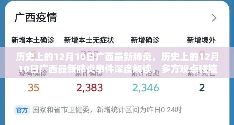 历史上的12月10日广西最新肺炎事件深度解读,多方观点碰撞与个人立场阐述