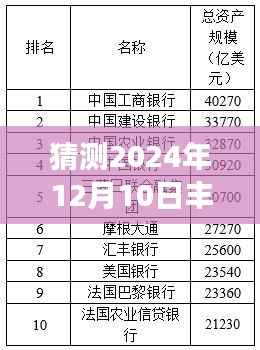 2024年丰县蒜薹价格预测与行情分析,最新走势及未来趋势展望