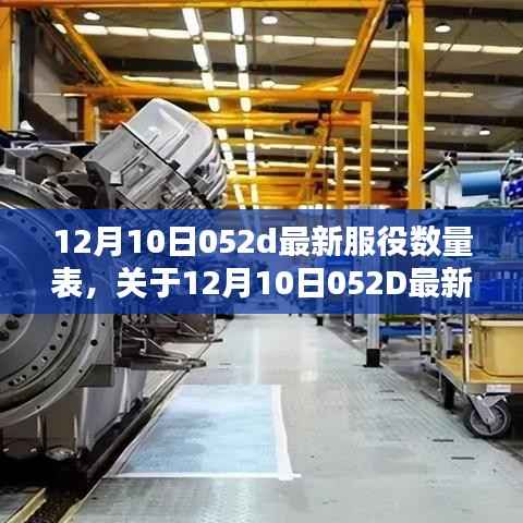 12月10日052D最新服役数量表公布,舰艇实力与个人观点的激烈碰撞