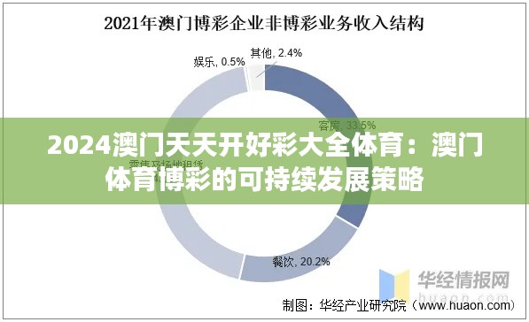 2024澳门天天开好彩大全体育:澳门体育博彩的可持续发展策略