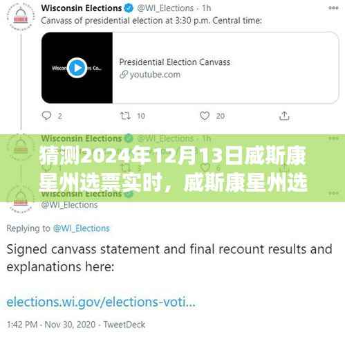 威斯康星州选票风云,预测2024年选举走向