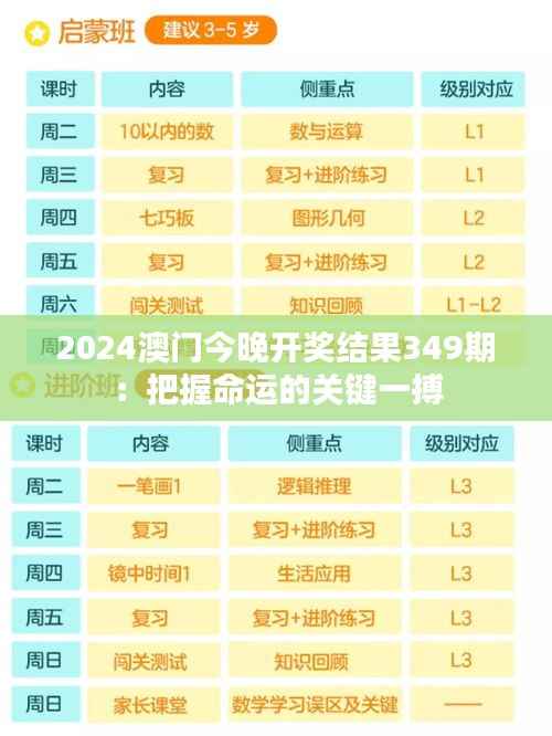 2024澳门今晚开奖结果349期:把握命运的关键一搏