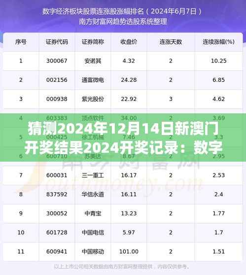 猜测2024年12月14日新澳门开奖结果2024开奖记录:数字游戏的魅力与诱惑