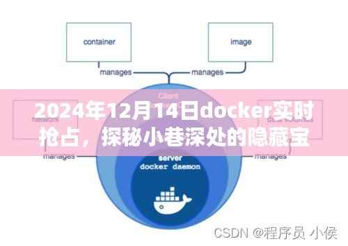 探秘小巷深处的宝藏,Docker实时抢占体验店盛大开业