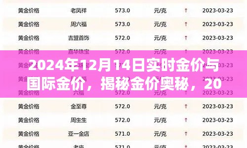 揭秘金价奥秘,深度解析2024年12月14日实时金价与国际金价走势。