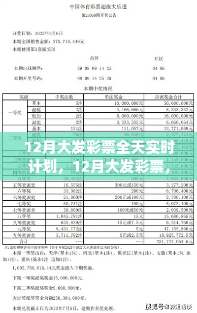 12月大发彩票探索之旅,与自然美景同行,寻找内心的宁静