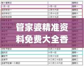 管家婆精准资料免费大全香港353期,全面执行计划_1080p8.300