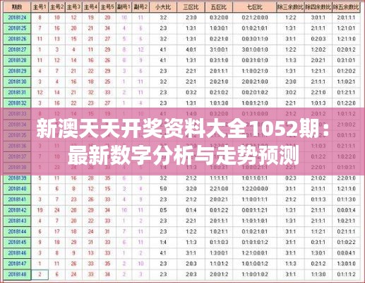 新澳天天开奖资料大全1052期:最新数字分析与走势预测