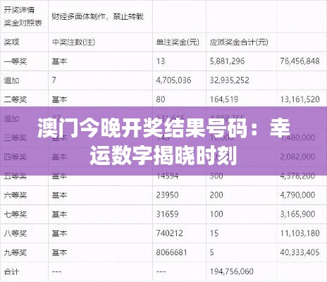 澳门今晚开奖结果号码:幸运数字揭晓时刻