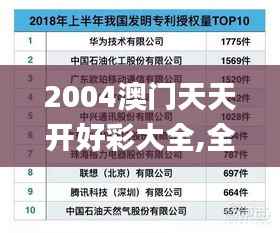 2004澳门天天开好彩大全,全面解读说明_复古款6.704