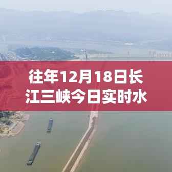 长江三峡实时水位深度解析与案例探究,历年12月18日水位数据对比与探究报告。