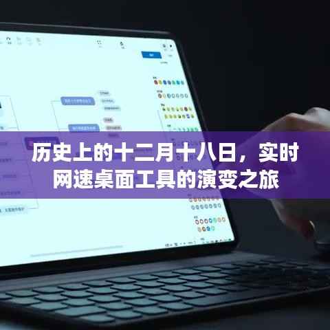 实时网速桌面工具的演变之旅,历史上的十二月十八日回顾