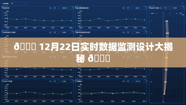 揭秘,实时数据监测设计背后的秘密 📊