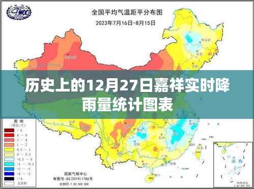 嘉祥实时降雨统计图表,历史12月27日数据解析