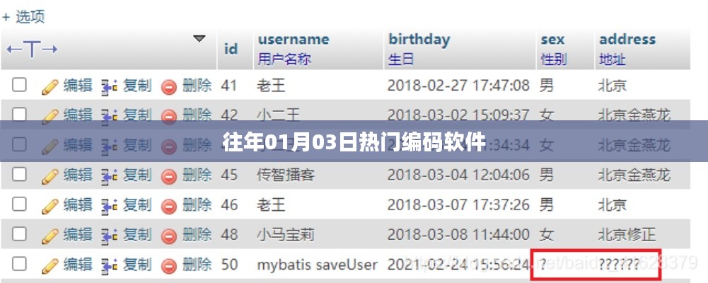 『历年元旦后热门编码软件盘点』