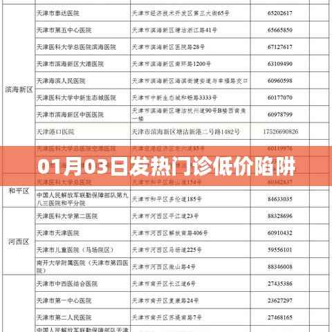 警惕发热门诊低价陷阱,如何避免被套路?