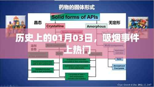历史上的大事件,一月三日吸烟事件引热议
