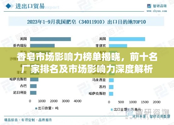 香皂市场影响力榜单揭晓,前十名厂家排名及市场影响力深度解析