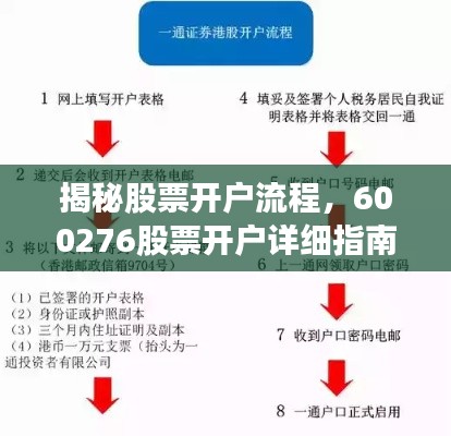 揭秘股票开户流程,600276股票开户详细指南!