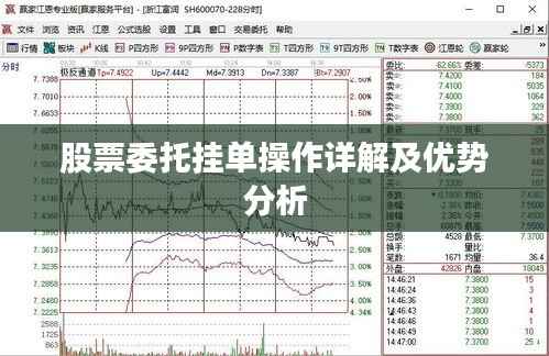 股票委托挂单操作详解及优势分析