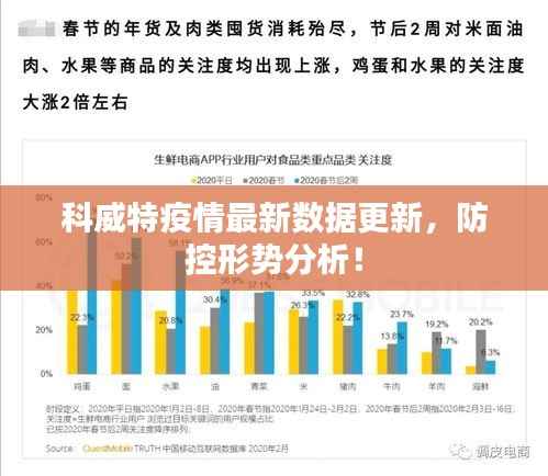 科威特疫情最新数据更新,防控形势分析!