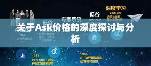 关于Ask价格的深度探讨与分析
