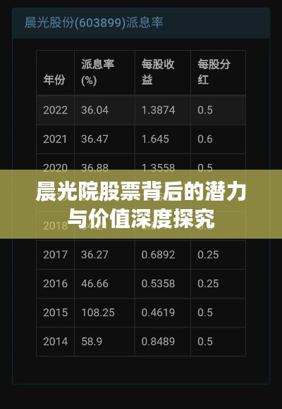 晨光院股票背后的潜力与价值深度探究