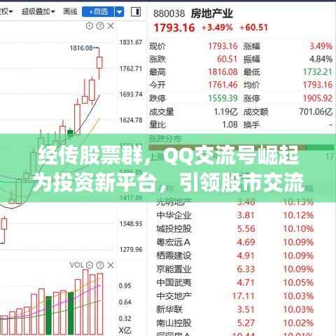 经传股票群,QQ交流号崛起为投资新平台,引领股市交流新潮流