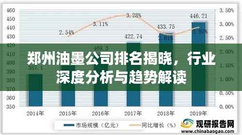 郑州油墨公司排名揭晓,行业深度分析与趋势解读