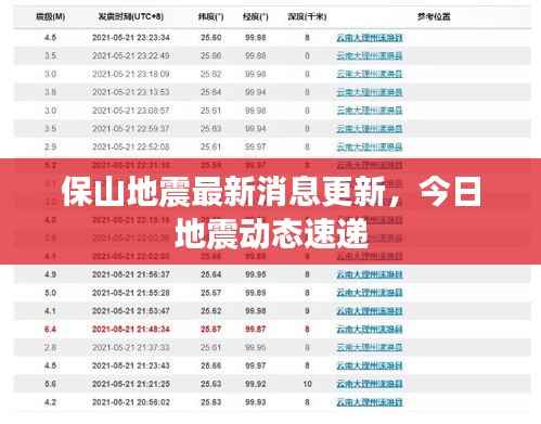 保山地震最新消息更新,今日地震动态速递