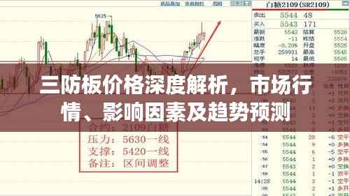 三防板价格深度解析,市场行情、影响因素及趋势预测